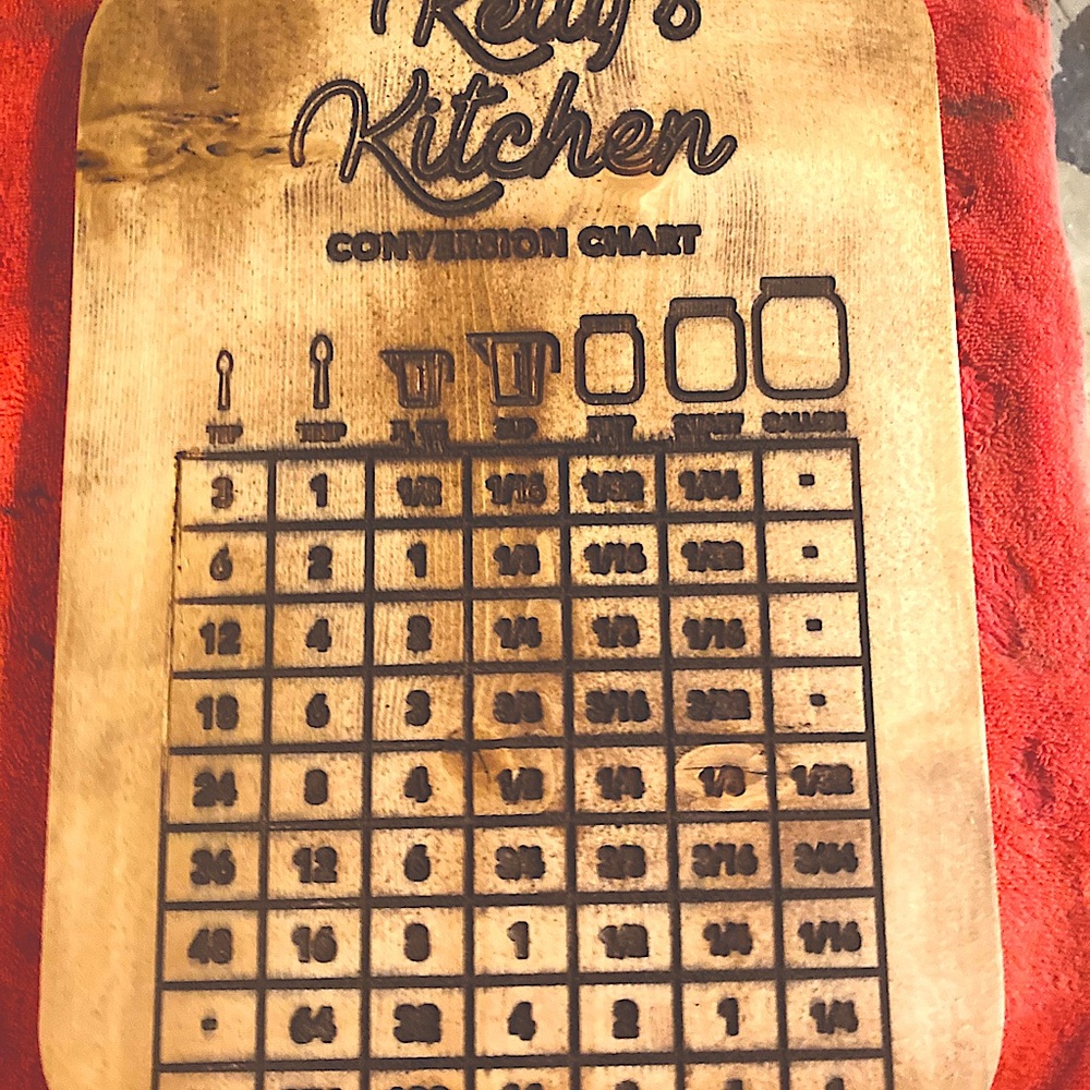 Unusual tray with measurements for cooking